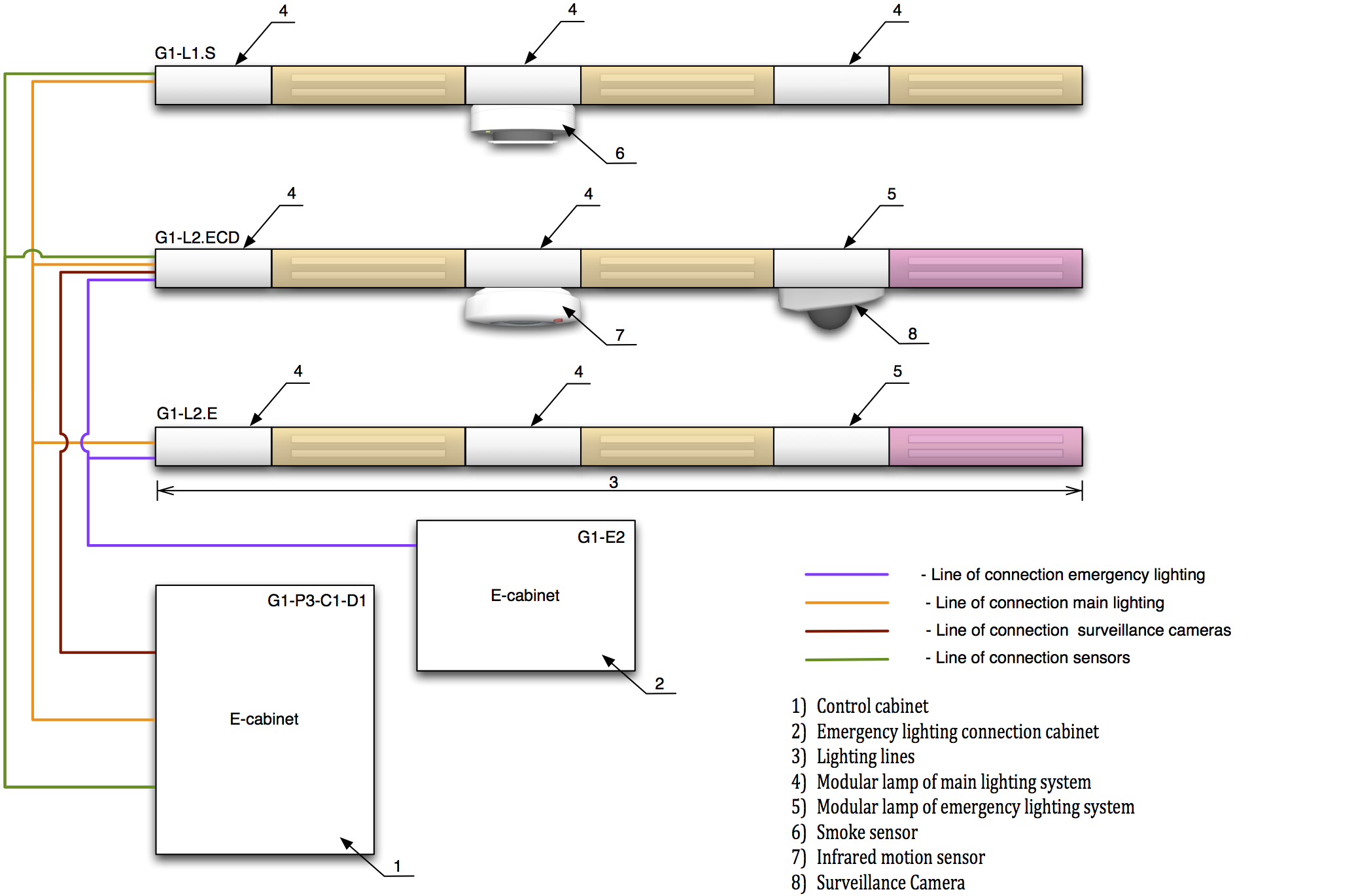 Lighting scheme